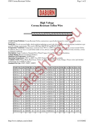 CRT10-2WH-100 datasheet  